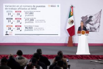 México registra récord histórico de empleo formal ante el IMSS
