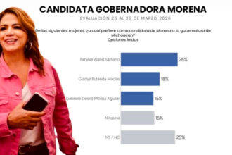 Fabiola Alanís lidera preferencia en Morena para Michoacán 2026