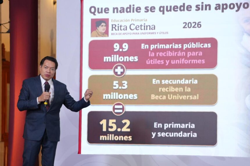 Gobierno refuerza apoyos educativos para 20.2 millones de niños