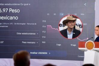 Sheinbaum responde a Fox por críticas sobre situación de México